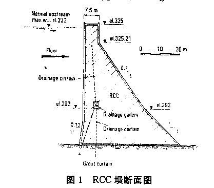 Canabrava工程的設計和施工特性